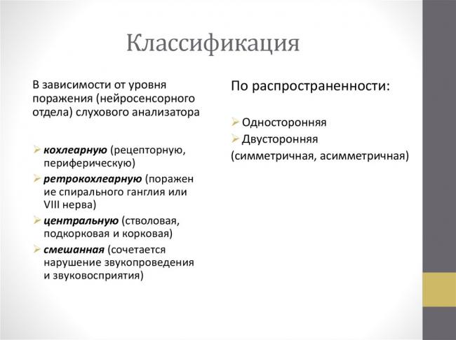 Нейросенсорная тугоухость (неврит слухового нерва): симптомы, лечение, диагностика, прогноз