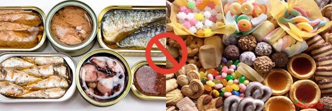 Битва 10 диет при псориазе: выбираем эффективные и полезные