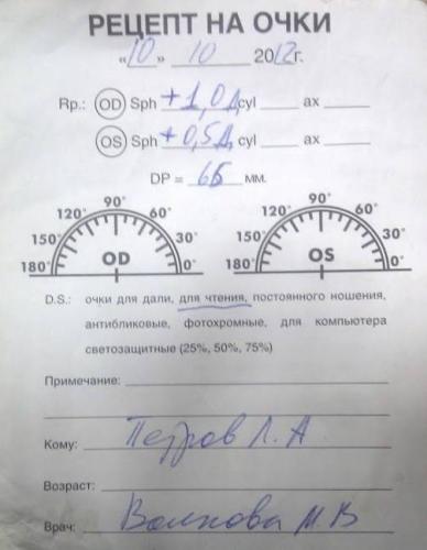 Что такое аддидация контактных линз