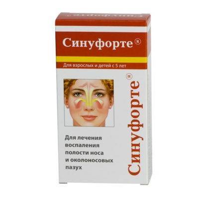 Капли цикламена описание, инструкция по применению