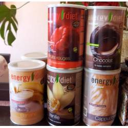 Диета йогов