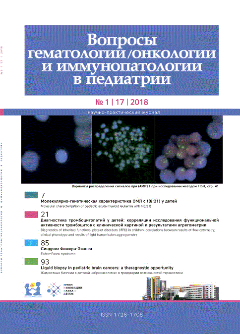 Отек квинке – экстренные меры, дальнейшее лечение и профилактика