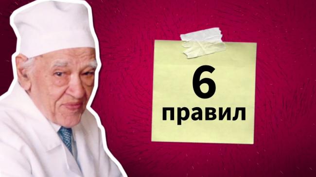 Диета академика углова