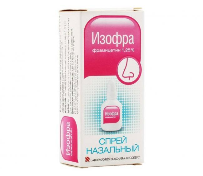 Капли в нос: толковый врачебный обзор всех групп - от сосудосуживающих до солевых и противомикробных