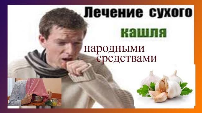 Как быстро избавиться от кашля в домашних условиях: полезные советы и рецепты