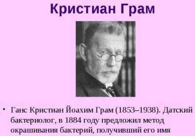 Тинкториальные свойства бактерий. методы окраски