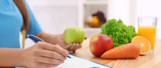 Очковая диета