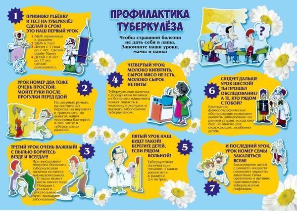 Таблетки при туберкулезе, поможет ли профилактика?