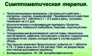 Кодеиносодержащие препараты от кашля