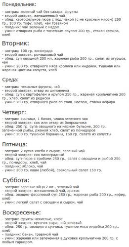 По группе крови