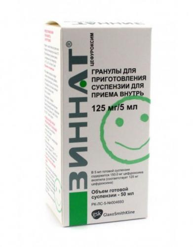 Антибиотики при гайморите, лечение взрослых лекарствами