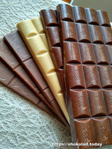 Шоколадная диета - отзывы и обсуждение - на diets.ru