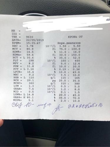 Мокрота с кровью при кашле