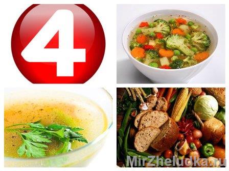 Как похудеть без голодания за 2 недели? диета без ограничений в еде поможет