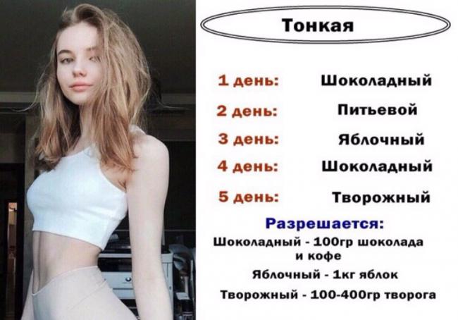 Шоколадная диета для похудения: меню на 3 дня, на 7 дней, выход из шоколадной диеты; реальные результаты похудения