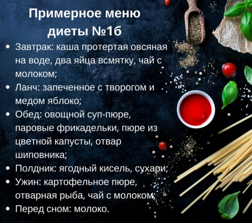 Диета стол 1 — что можно, что нельзя кушать (таблица), меню на неделю | здрав-лаб