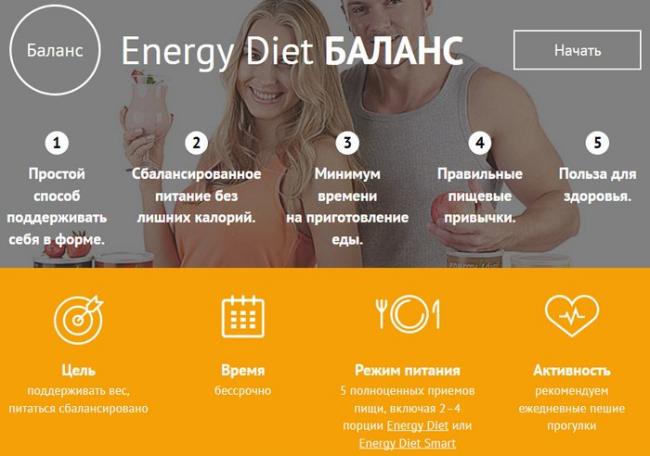 Диеты медицинские и для сброса веса. эффективная диета для похудения. диеты ухудшающие здоровье.