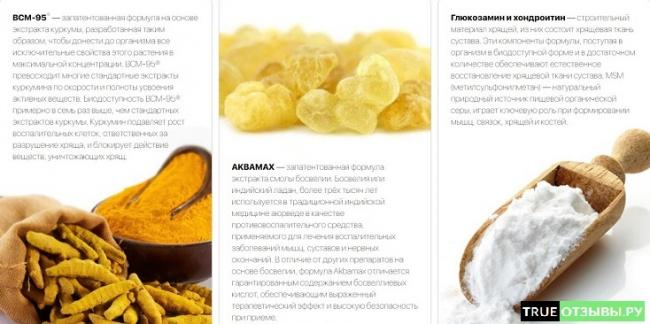 Флекс про - капсулы на растительной основе: инструкция, показания, отзывы