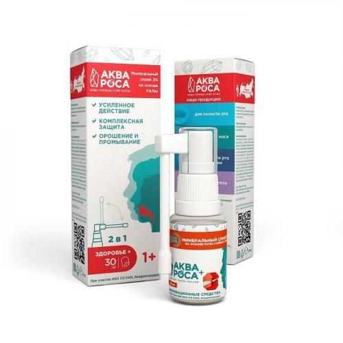 Топ 15 лучших спреев при фарингите для взрослых и детей