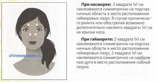 Перцовый пластырь как приклеить при бронхите