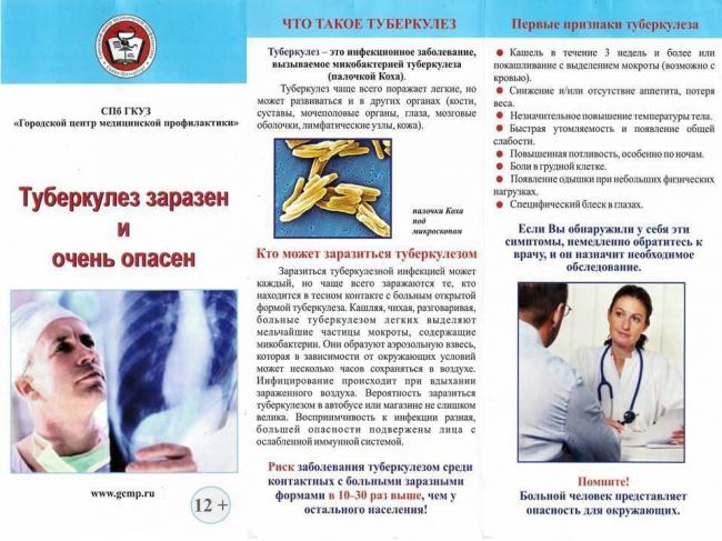 Препарат назначаемый для профилактики и лечения туберкулеза