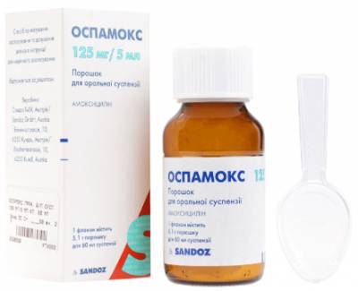 Какие антибиотики попить при простуде