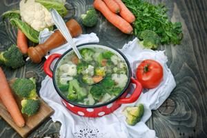 Диета при приеме варфарина список