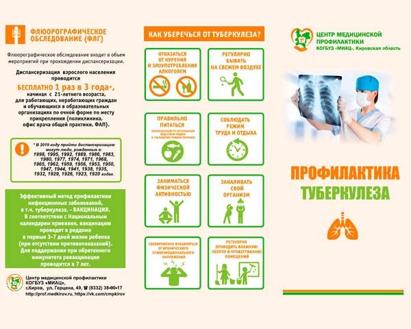 Для успешной борьбы с туберкулёзом нужны новые препараты
