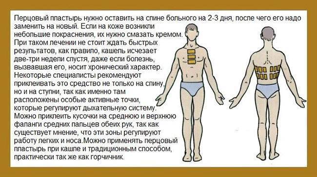 Перцовый пластырь при бронхите