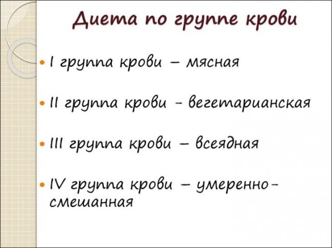 Диета по группе крови 3 положительной (отрицательной) и таблица продуктов питания для похудения женщин (мужчин)