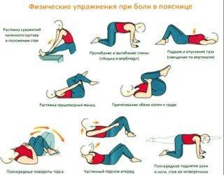 Что делать, когда болит крестец? причины боли в области крестца