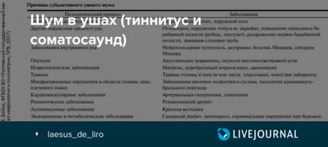Шум и звон в ушах: причины, лечение, советы, как избавиться от шума в ушах, препараты для лечения шума в ушах