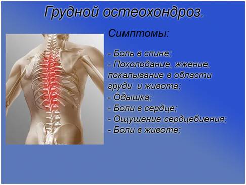 Почему болят бронхи: причины, диагностика и лечение болей в груди при бронхите и не только