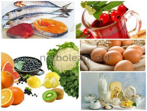 Лечение бронхита народными средствами