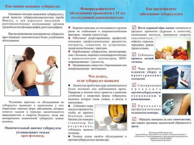 Таблетки от туберкулеза изониазид: особенности применения