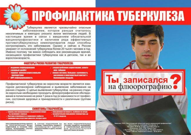 Таблетки для профилактики туберкулеза у взрослых и у детей