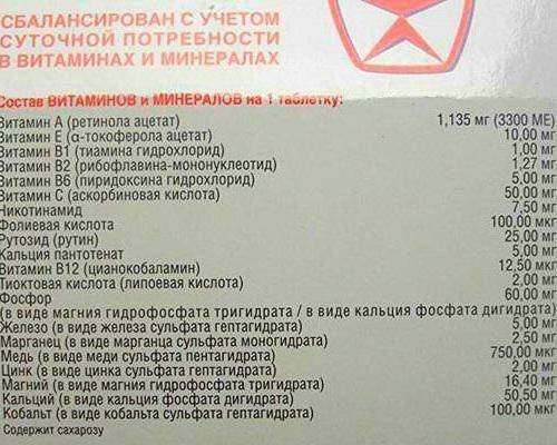 Компливит уколы инструкция по применению. Компливит - как принимать, противопоказания, отзывы. Видео Какие витамины лучше