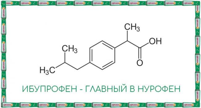Нурофен гель: показания и противопоказания, аналоги