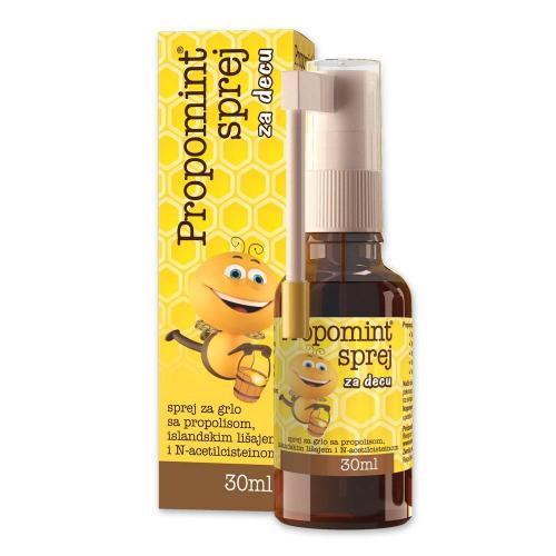 Топ 10 эффективных спреев от боли в горле для взрослых и детей, с антибиотиком и без