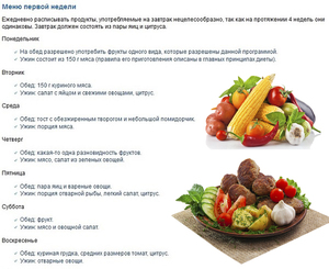 Химическая диета на 4 недели: особенности, меню, отзывы