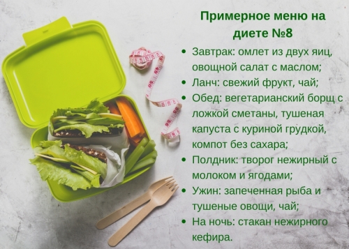 Medweb - диетический стол № 8о