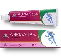 Лекарства и мази от боли в спине и пояснице