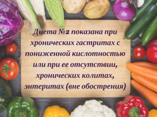 Диета «стол 3»: особенности лечебного питания при хронических заболеваниях кишечника и запорах