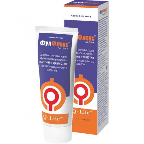 Применение препарата флекс про при лечении суставов