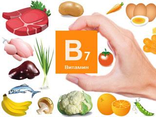Влияние биотина на рост волос