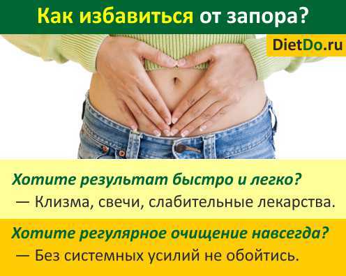 Как быстро и эффективно очистить кишечник от шлаков и токсинов, каловых камней, перед колоноскопией, эффективно за один день в домашних условиях