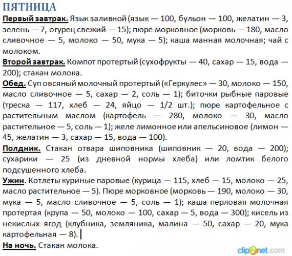 Диета «стол 4»: лечебное питание при хронических колитах и острых заболеваниях кишечника