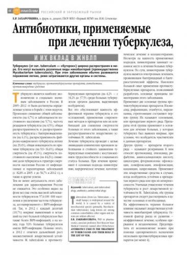 Наиболее эффективные лекарства от туберкулеза легких