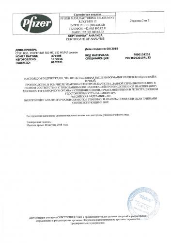 Депо-провера - реальные отзывы принимавших, возможные побочные эффекты и аналоги