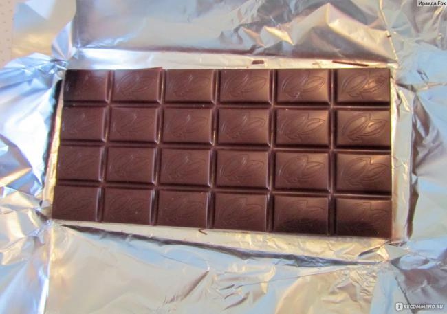 Шоколадная диета на 7 дней: результаты, меню, отзывы